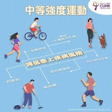 行的风险与