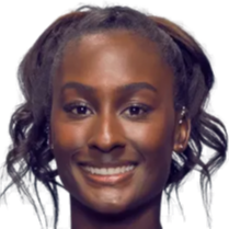 调试和对对 调试和对对